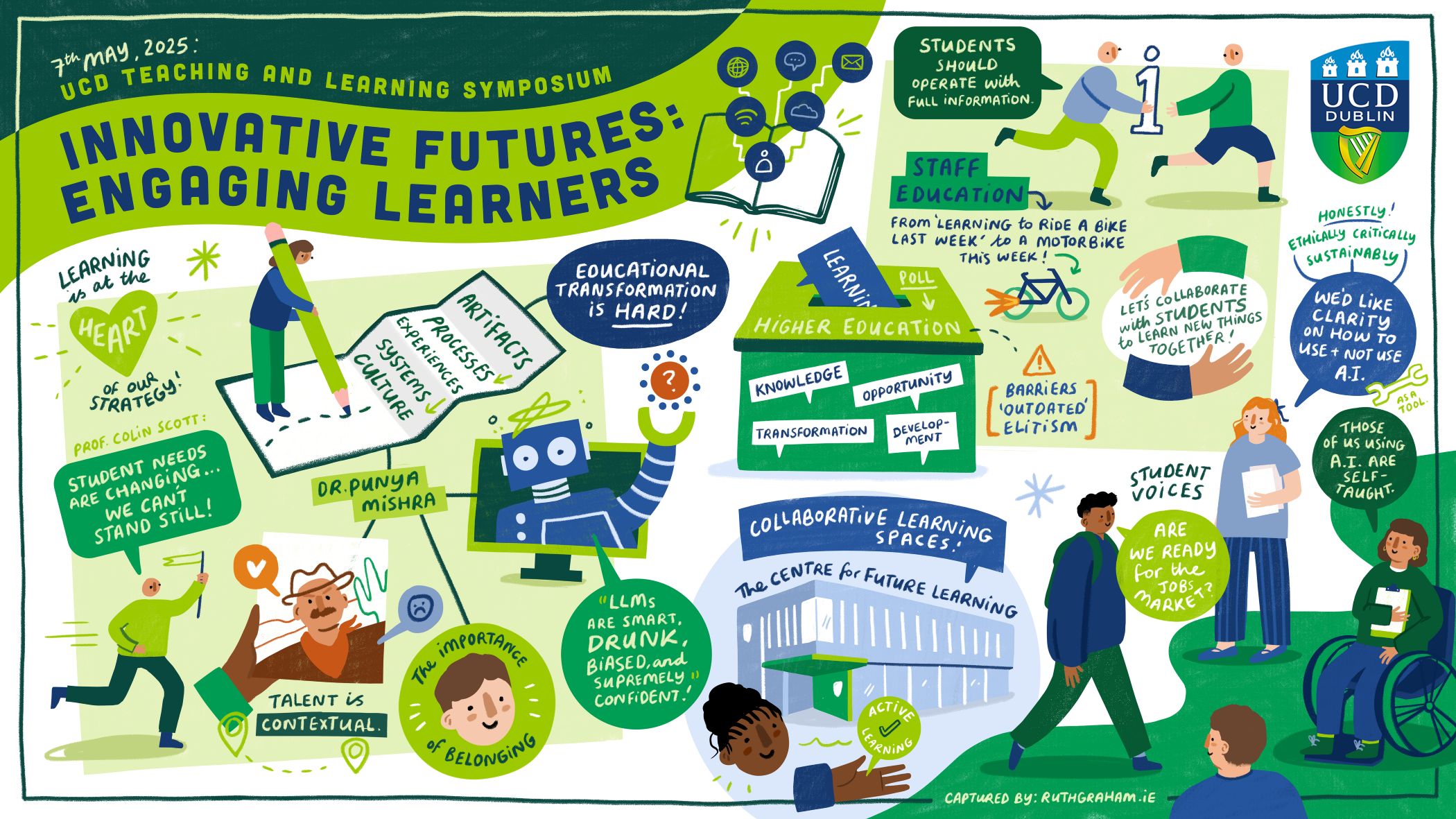 UCD Teaching & Learning Symposium 2025 - Innovative Futures: Engaging Learners